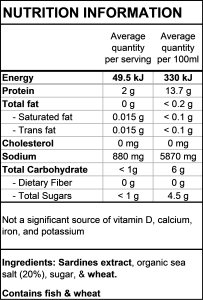 nutrition information of authentic premium fish sauce variety